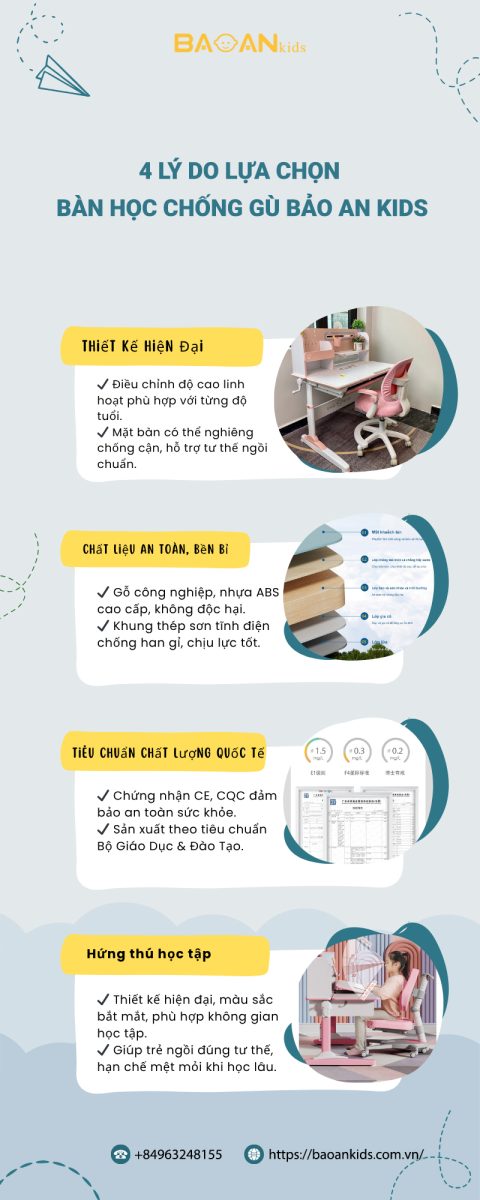 Bàn học chống gù lưng trẻ em Bàn học chống gù lưng trẻ em
